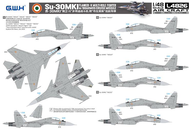 Great Wall Hobby L4826 1:48 Sukhoi Su-30MKI 'Flanker-H' Multi-Role Fighter w/BrahMos cruise missile