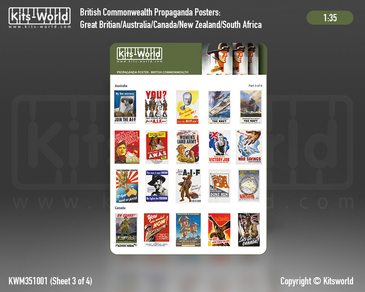 Kits-World B351001 1:35 WWII Propaganda Posters British Common Wealth 'Great Britain', 'South Africa', 'New Zealand', 'Australia', 'Canada,'.