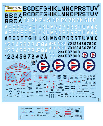 Vingtor Decals 48-152 1:48 de Havilland Vampire FB.52 - RNAF