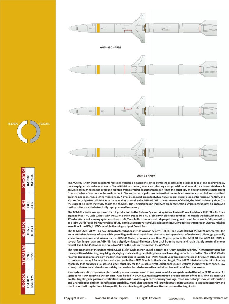 Two Bobs 32035 1:32 AIM-120/AGM-88 Missile Markings