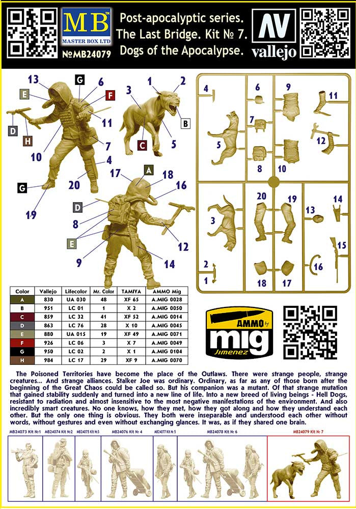 Master Box 24079 1:24 Post-apocalyptic series. The Last Bridge. Kit No. 7. Dogs of the Apocalypse