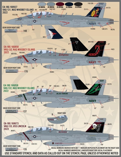 Furball Aero-Design 48-086 1:48 'Growler Anthology Part III'