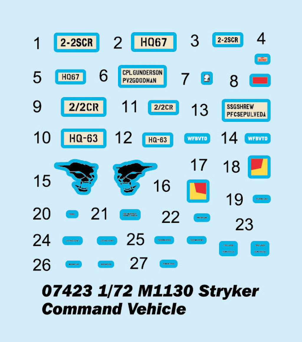 Trumpeter 07423 1:72 US Army M1130 Stryker Armoured Command Vehicle