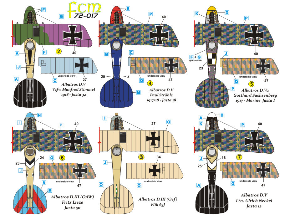 FCM 72017 1:72 Albatros D.III / D.V - Part 2