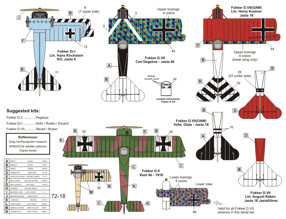 FCM 72018 1:72 Fokker D.II / D.VII & Dr.I