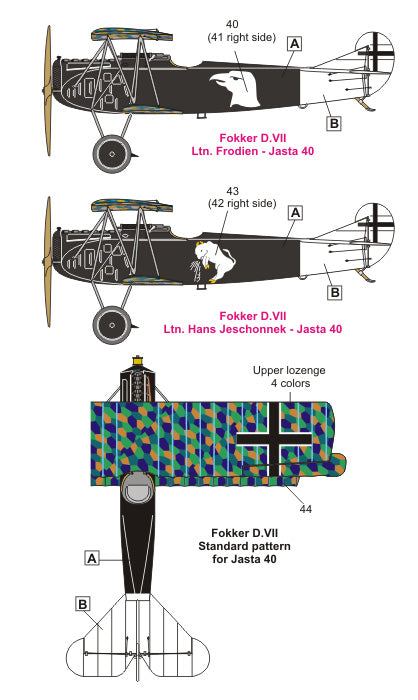 FCM 72018 1:72 Fokker D.II / D.VII & Dr.I