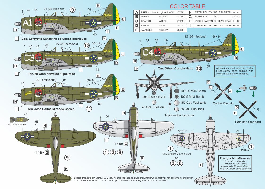 FCM 72020 1:72 Republic P-47D - Squadron Jambock - Italia 1945