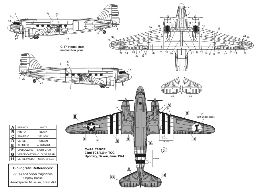 FCM 72028 1:72 Douglas C-47 - USAAF & FAB