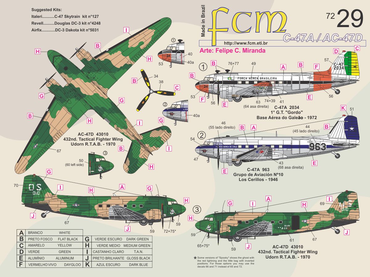 FCM 72029 1:72 Douglas C-47 - USAF & FAB