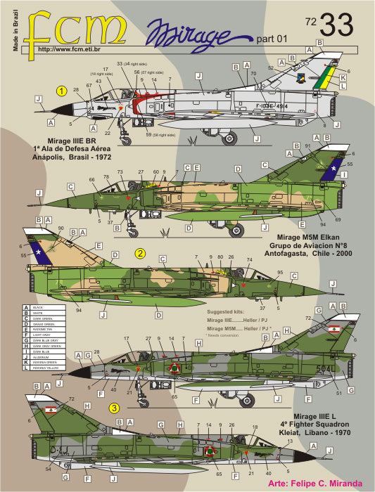 FCM 72033 1:72 Dassault Mirage III - Part 1