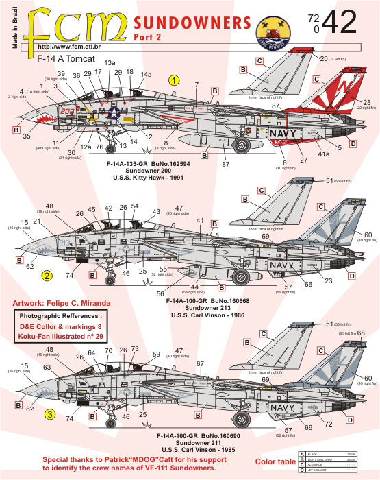 FCM 72042 1:72 Grumman F-14A Tomcat Sundowners Part 2