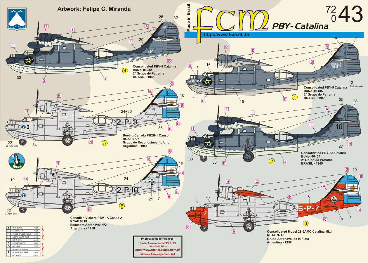 FCM 72043 1:72 Consolidated PBY Catalina - Brazil & Argentina