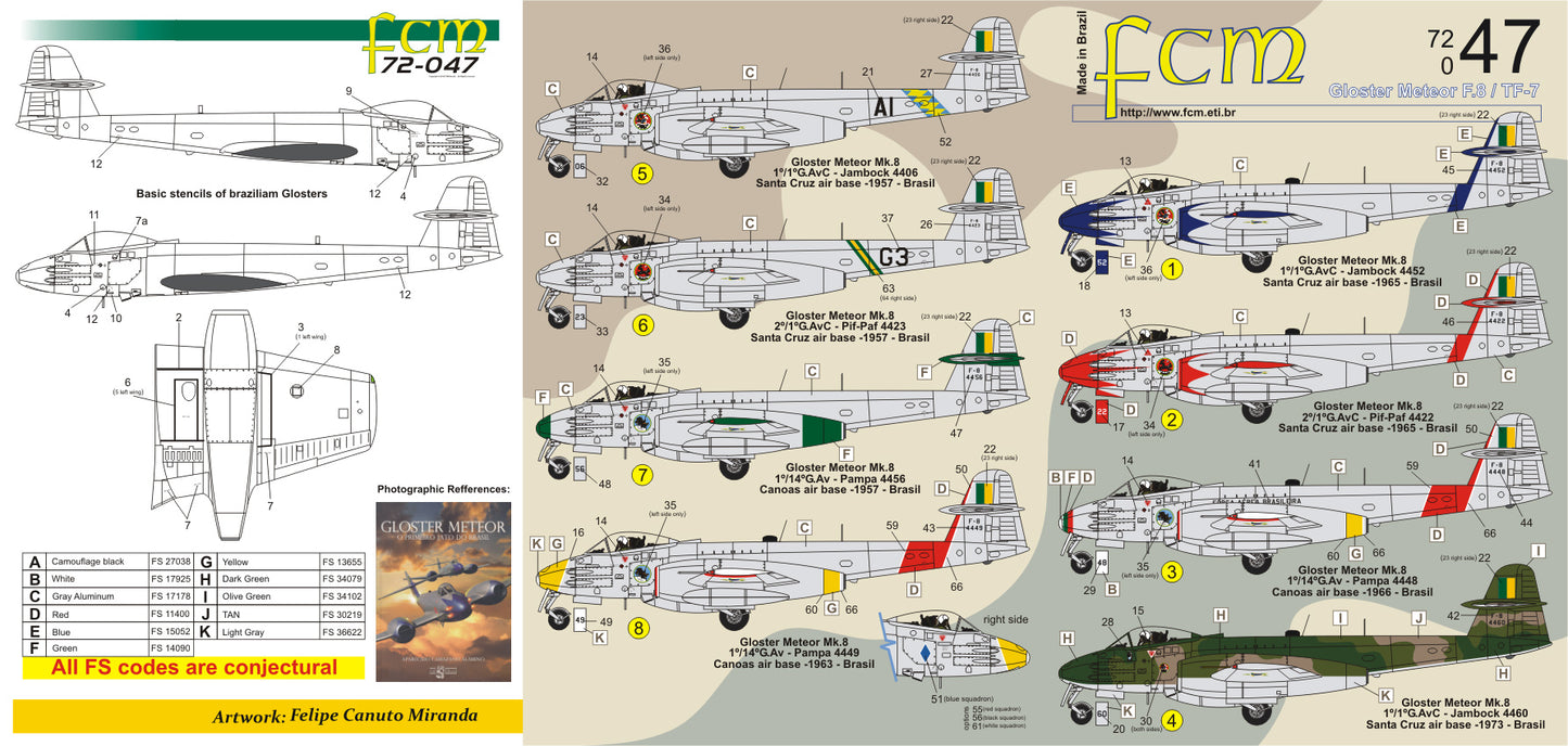 FCM 72047 1:72 Gloster Meteor F.8 / TF-7 FAB