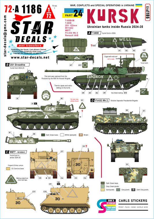 Star Decals 72-A1186 1:72 War in Ukraine # 24. Kursk