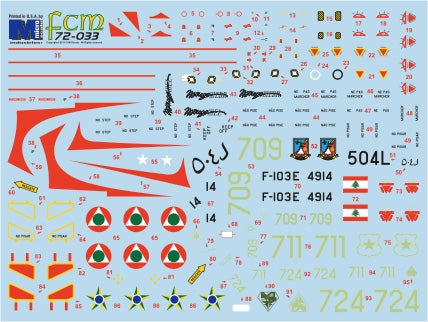 FCM 72033 1:72 Dassault Mirage III - Part 1