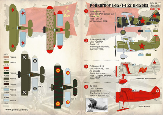 Print Scale 72177 1:72 Polikarpov I-15/I-152 (I-15bis)