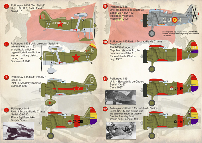 Print Scale 72177 1:72 Polikarpov I-15/I-152 (I-15bis)