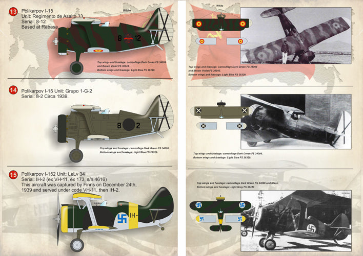 Print Scale 72177 1:72 Polikarpov I-15/I-152 (I-15bis)