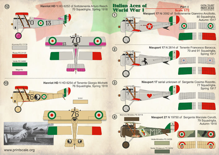 Print Scale 72267 1:72 Nieuport N.17/N.24N Italian Aces of WWI Part 1