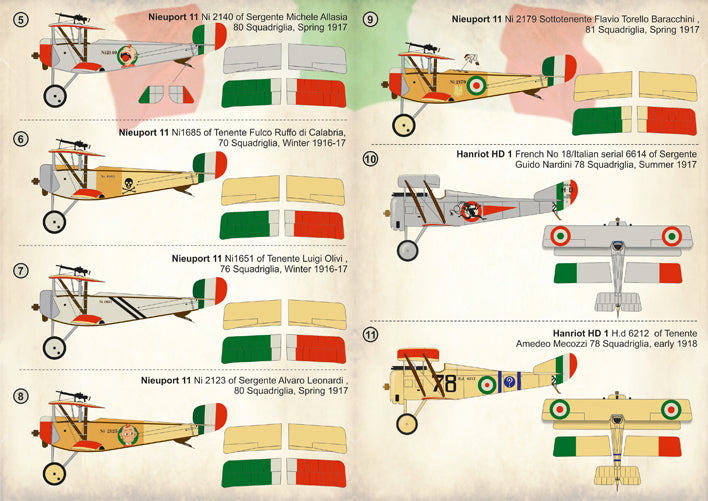 Print Scale 72267 1:72 Nieuport N.17/N.24N Italian Aces of WWI Part 1