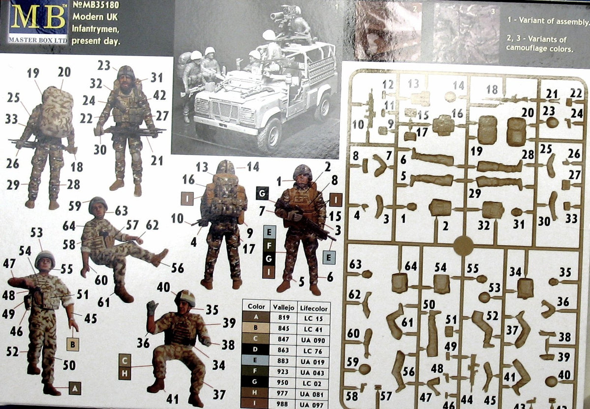 Master Box MB35180 1:35 Modern UK Infantrymen, present day