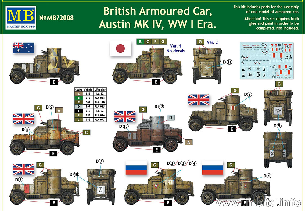 Master Box MB72008 1:72 British Armoured Car, Austin, Mk.IV, WWI Era