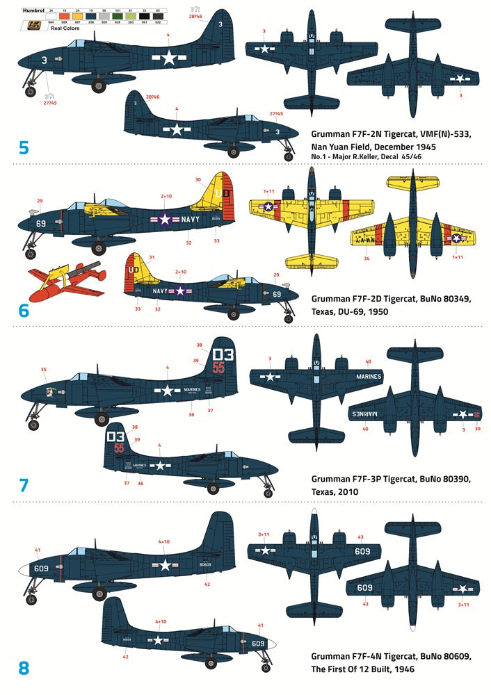 FLY 72069 1:72 Grumman F7F Tigercat 'POWER PACK' (2-in-1)