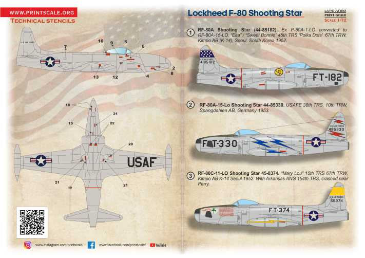 Print Scale 72551 1:72 Lockheed F-80 Shooting Star