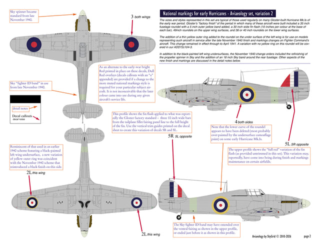 Aviaeology ADD72C104-2 1:72 Hawker Hurricane National Markings – early variation 2