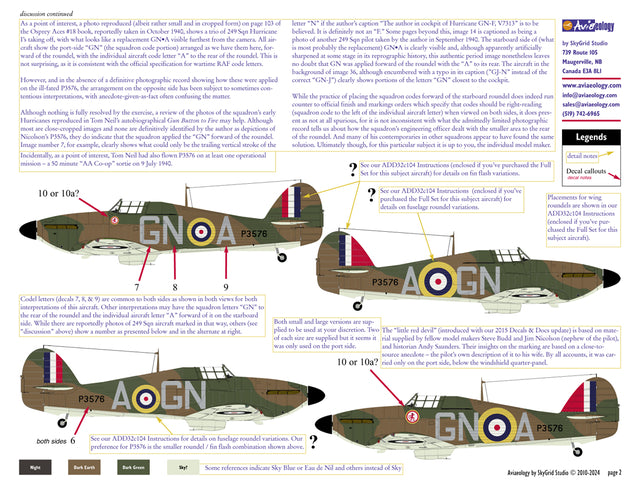 Aviaeology ADD32007-2X 1:32 Hawker Hurricane Mk.I P3576 as GN•A of 249 Sqn, RAF – Nicolson VC (Basic Set)