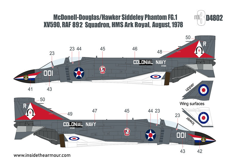 Inside the Armour ITAD4802 1:48 British McDonnell-Douglas FG.1 Phantoms
