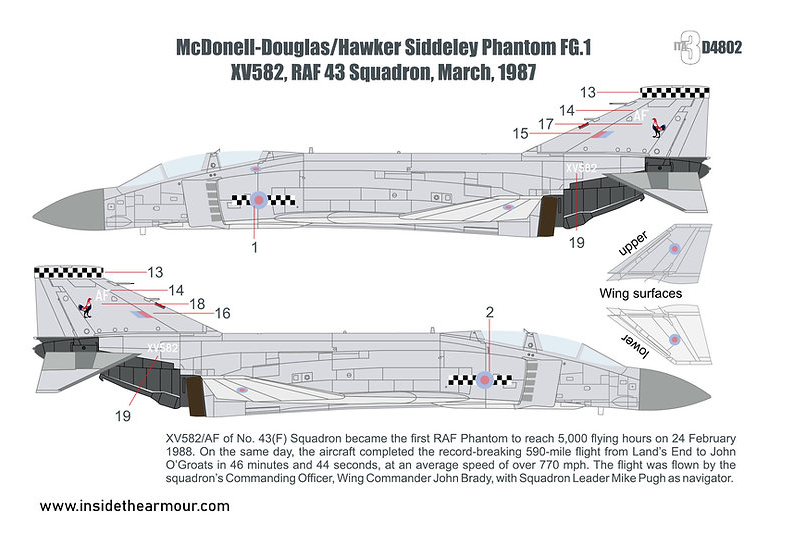 Inside the Armour ITAD4802 1:48 British McDonnell-Douglas FG.1 Phantoms