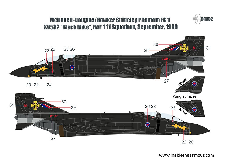 Inside the Armour ITAD4802 1:48 British McDonnell-Douglas FG.1 Phantoms