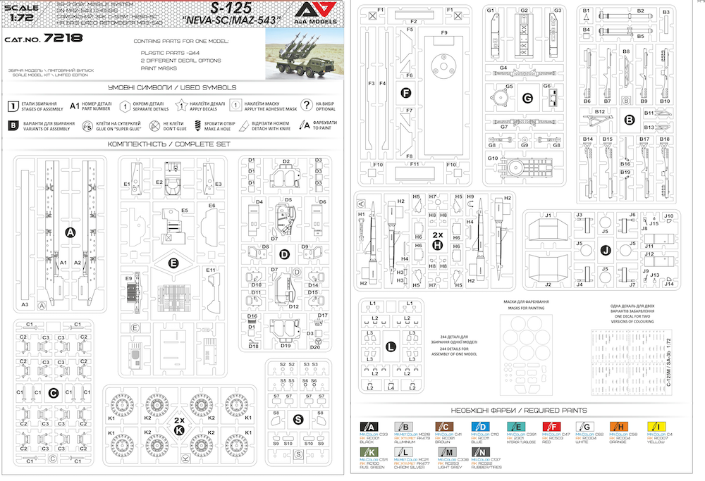 A & A Models 7218 1:72 S-125 'Neva -SC' Missile System on MAZ-543 Chassis