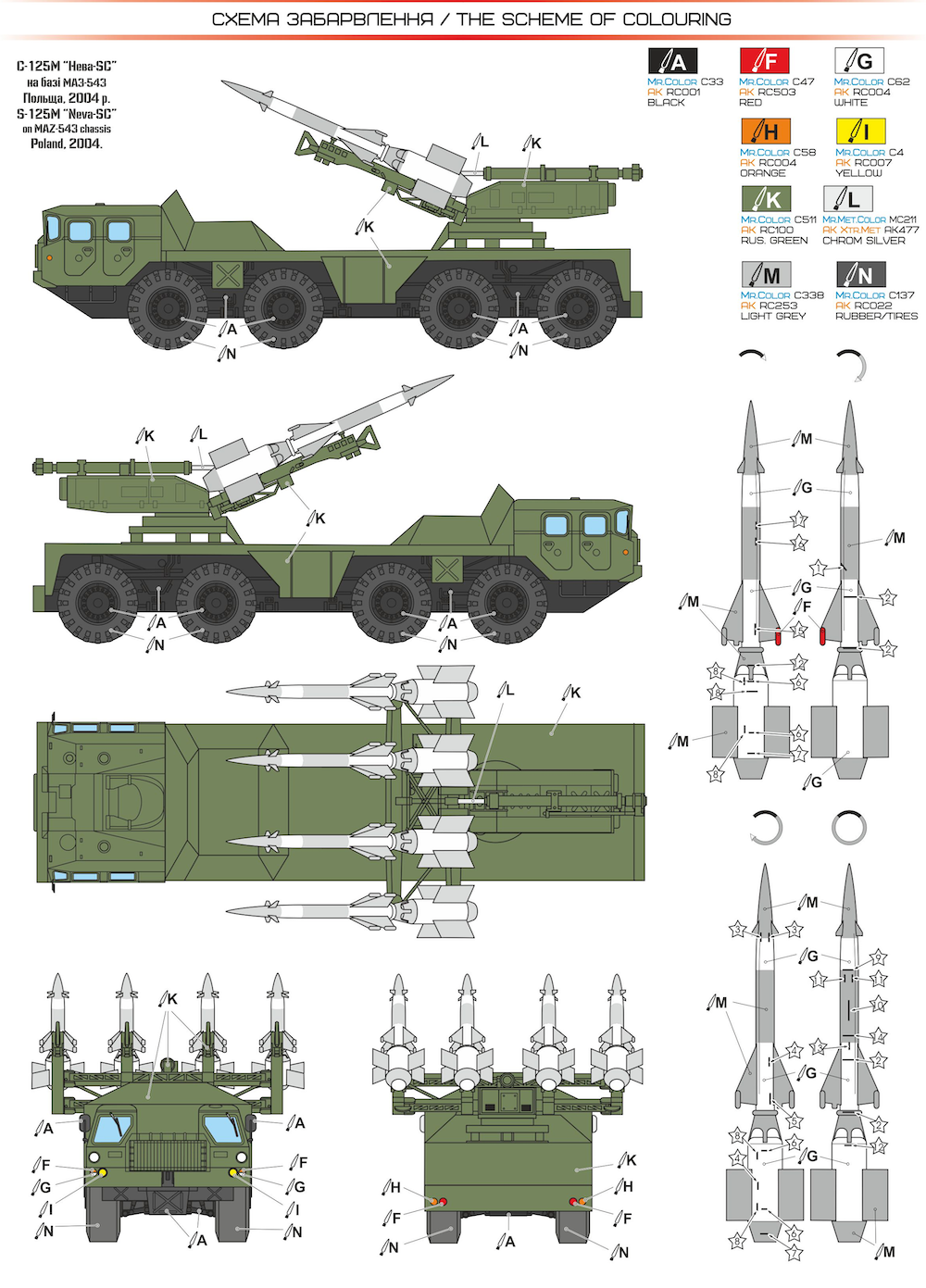 A & A Models 7218 1:72 S-125 'Neva -SC' Missile System on MAZ-543 Chassis