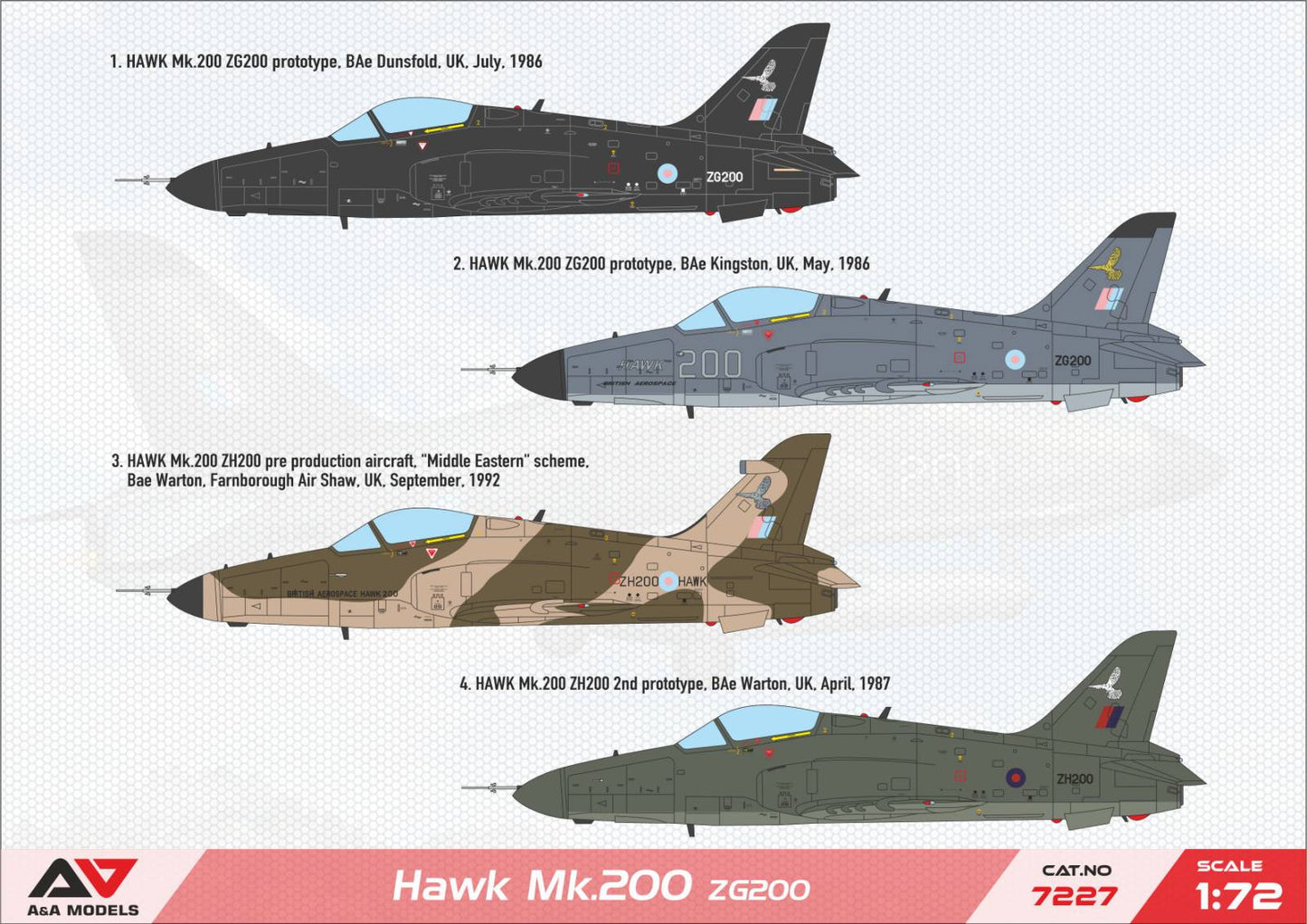 A & A Models 7227 1:72 British Aerospace Hawk 200 reg ZG200