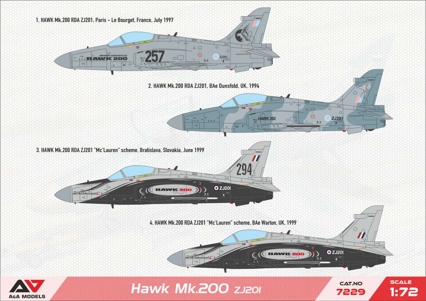 A & A Models 7229 1:72 British Aerospace Hawk 200 reg ZJ201