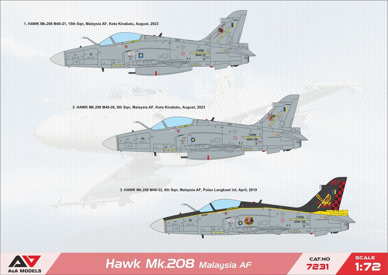 A & A Models 7231 1:72 Hawk 208 light fighter (Malaysian A.F)