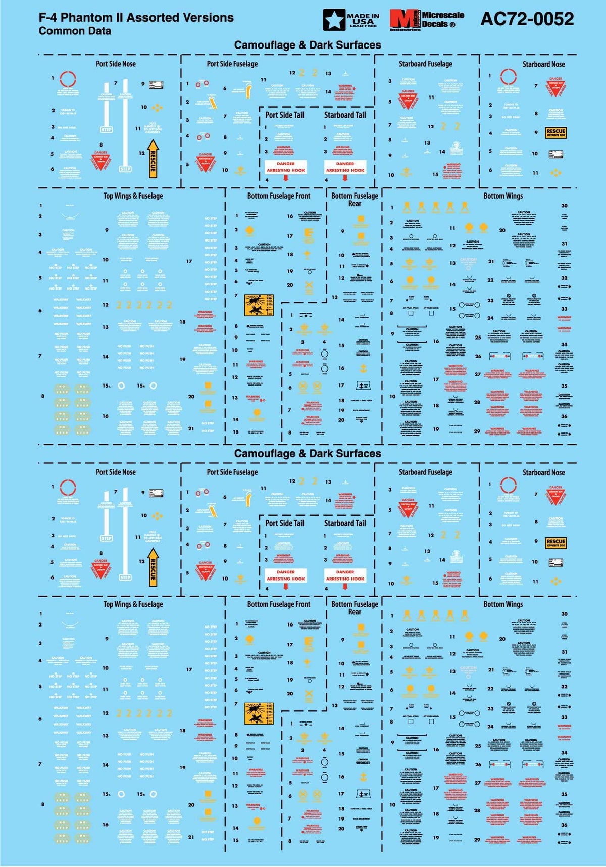 Microscale AC720052 1:72 McDonnell F-4 Phantom II Assorted Versions - Common Data - Camouflaged aircraft