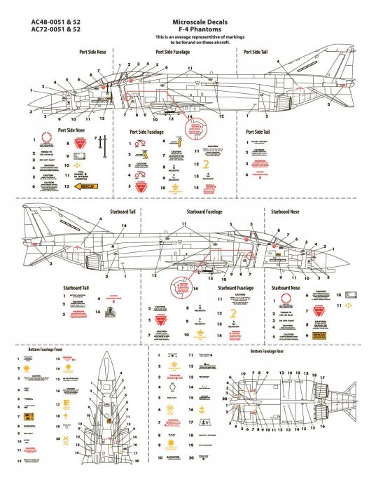 Microscale AC720052 1:72 McDonnell F-4 Phantom II Assorted Versions - Common Data - Camouflaged aircraft