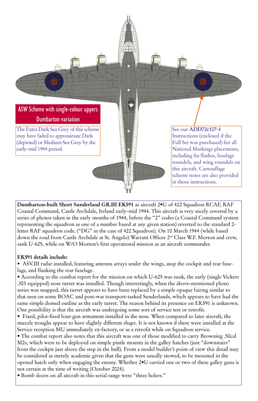 Aviaeology ADD72004-1 1:72 Short Sunderland EK591 2-U of 422 Sqn, RCAF (Full Set)