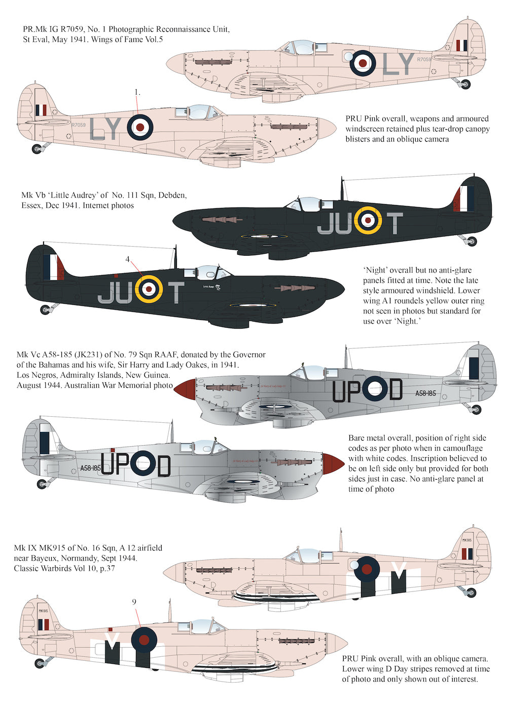 Aims 32D025 1:32 Monotone Supermarine Spitfires Pr Mk.IV, Pr Mk.IX, PR Mk.IG, Mk.Vc, Mk.Vb