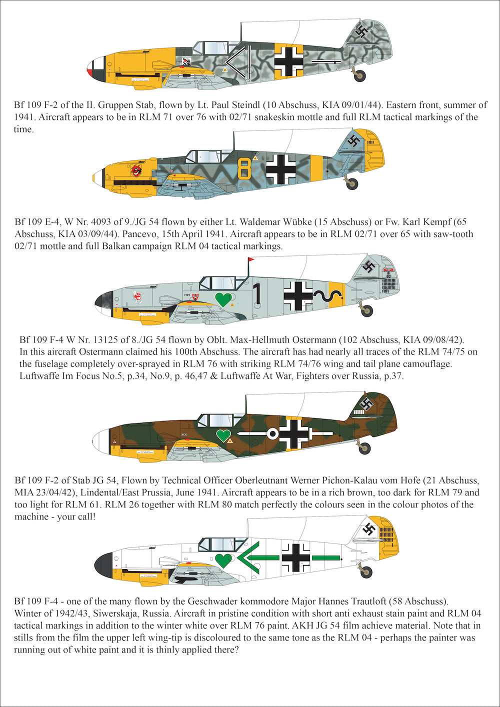 Aims 32D027 1:32 JG 54Messerschmitt Bf-109F-2 of the II. Gruppen Stab