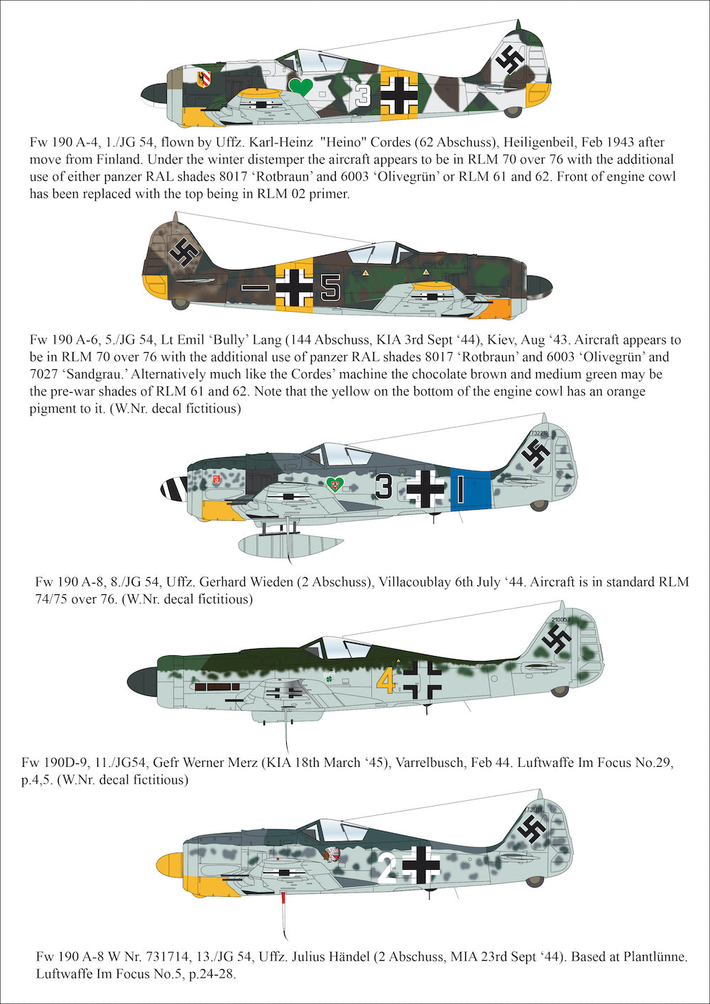 Aims 32D027 1:32 JG 54Messerschmitt Bf-109F-2 of the II. Gruppen Stab