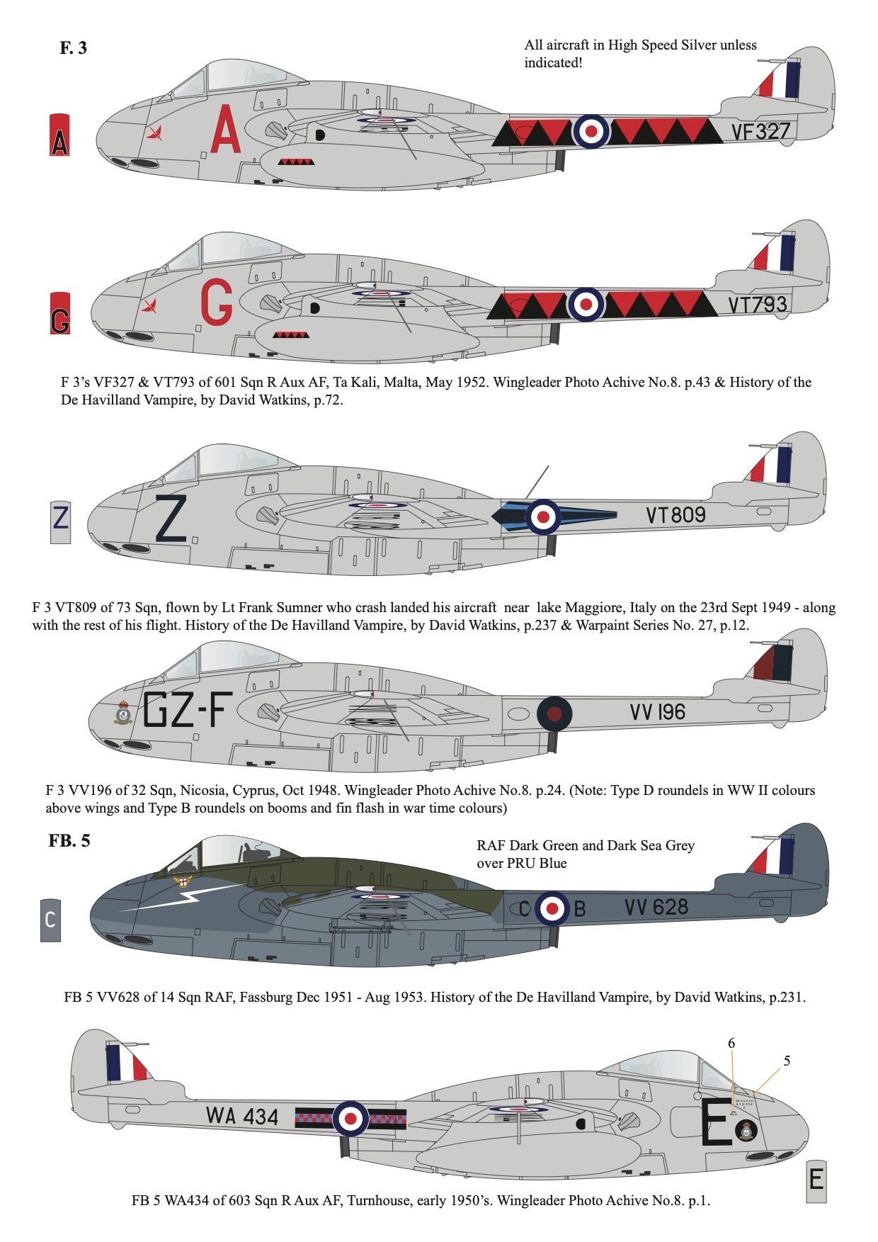 Aims 48D038 1:48 de Havilland Vampire F.3 FB.5 & FB.9 Collection