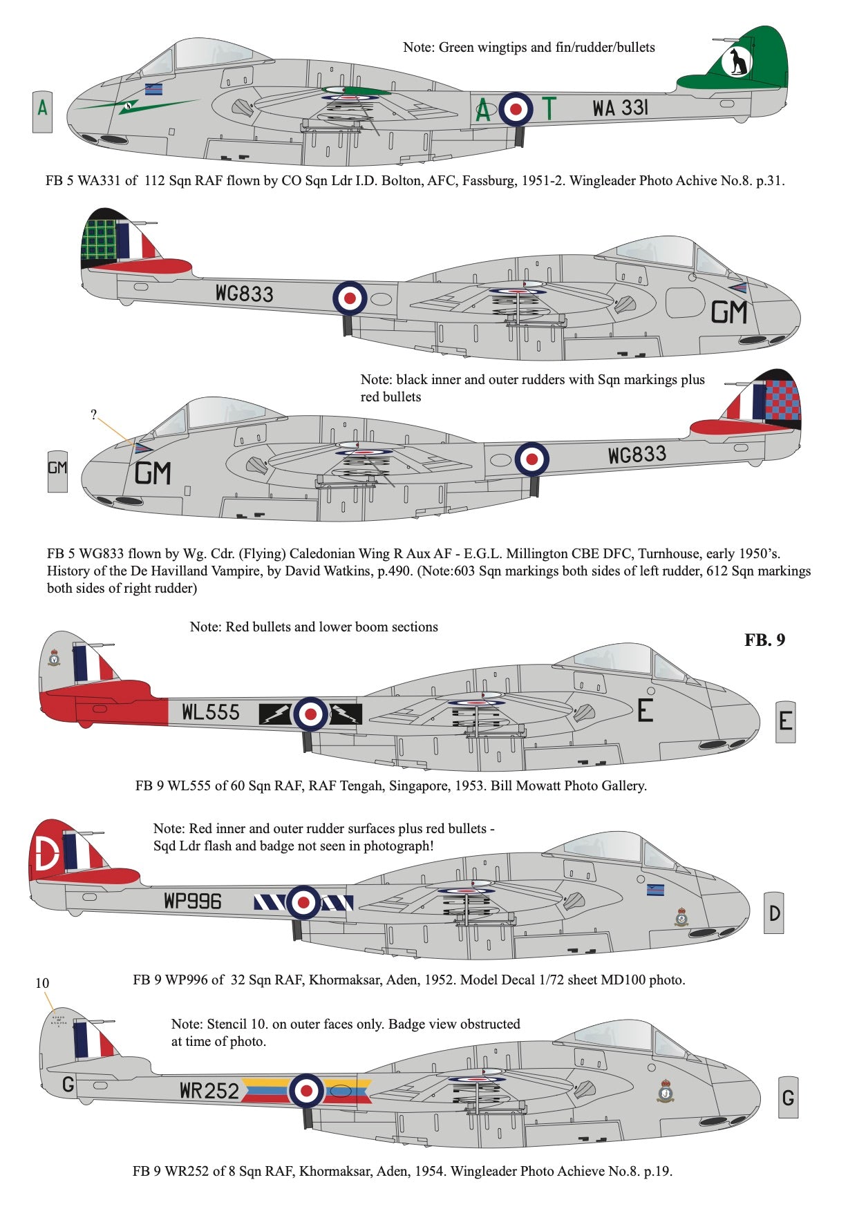 Aims 48D038 1:48 de Havilland Vampire F.3 FB.5 & FB.9 Collection