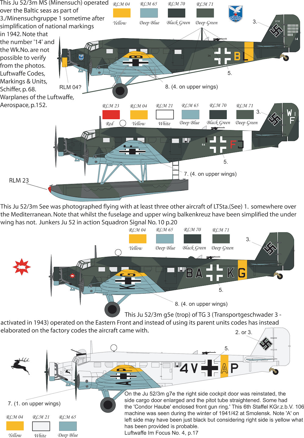 Aims 72D011 1:72 Junkers Ju-52/3m double pack.