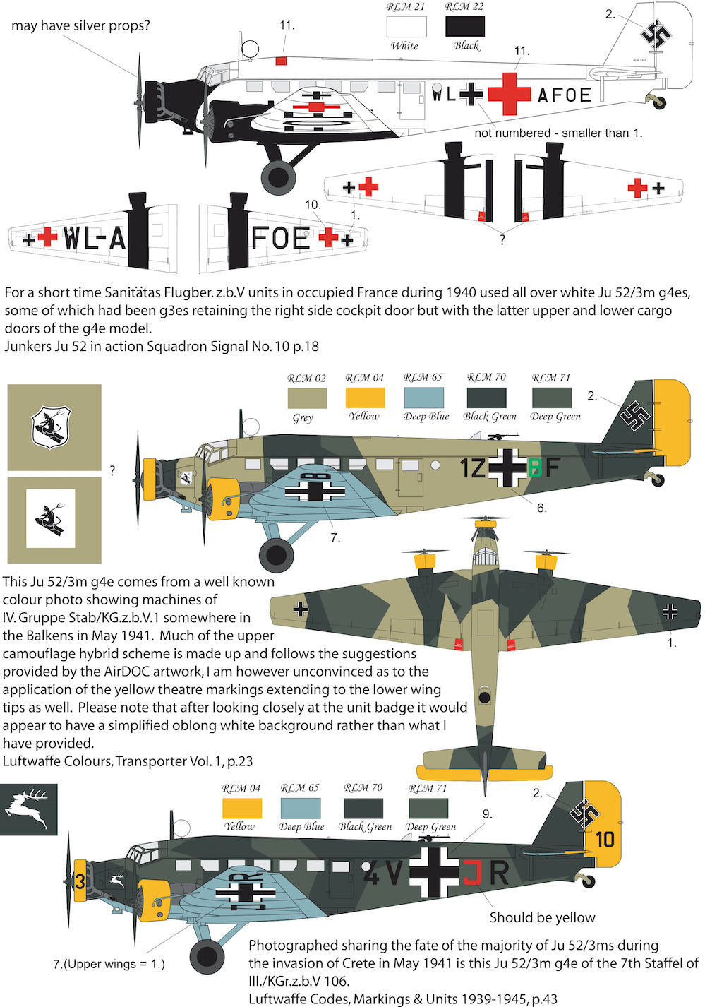 Aims 72D011 1:72 Junkers Ju-52/3m double pack.
