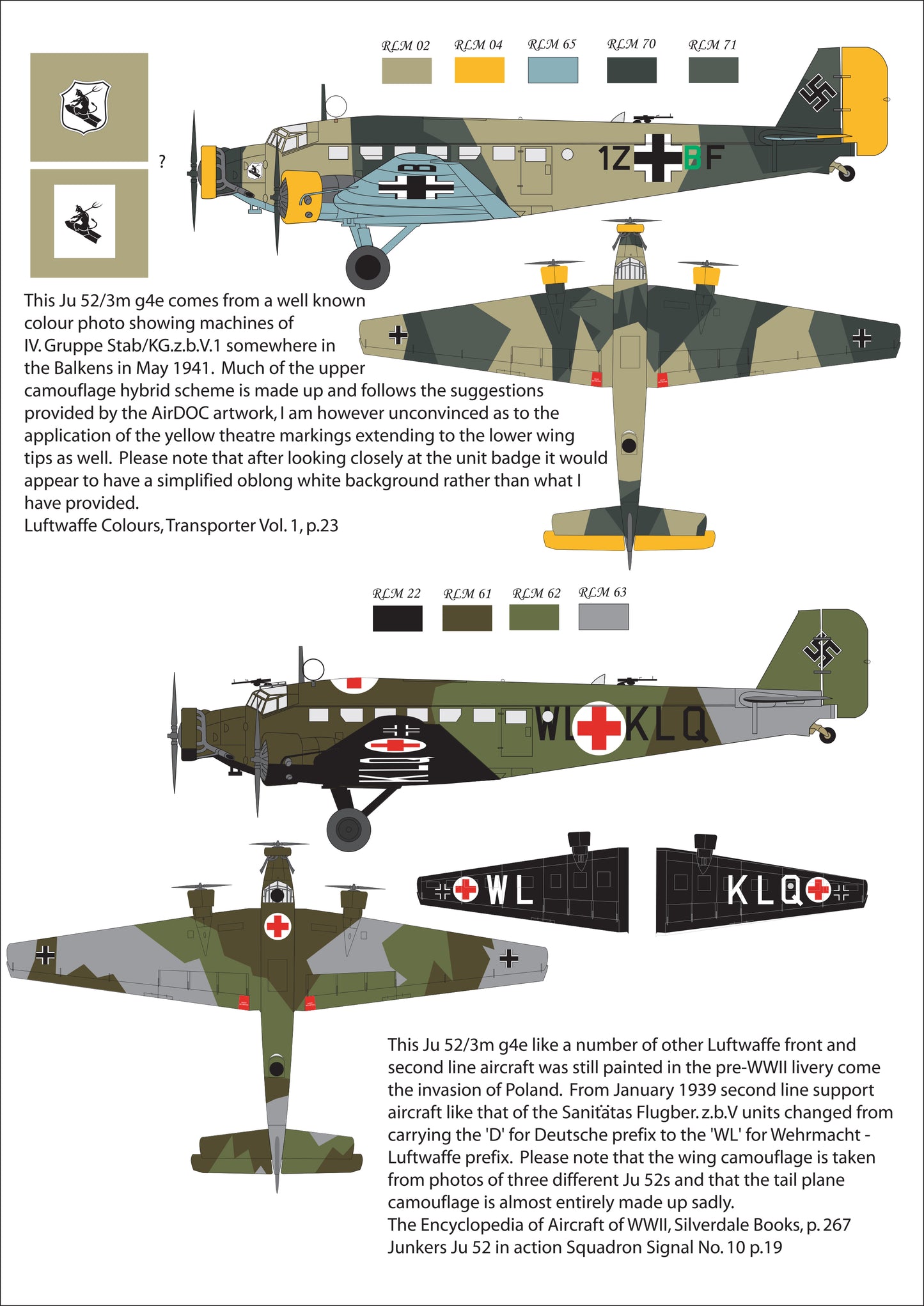 Aims 72D042 1:72 Junkers Ju-52/3m