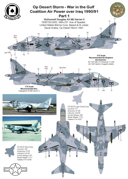 Air-Graphic Models AIR72-006 1:72 Operation Desert Storm - Part 1